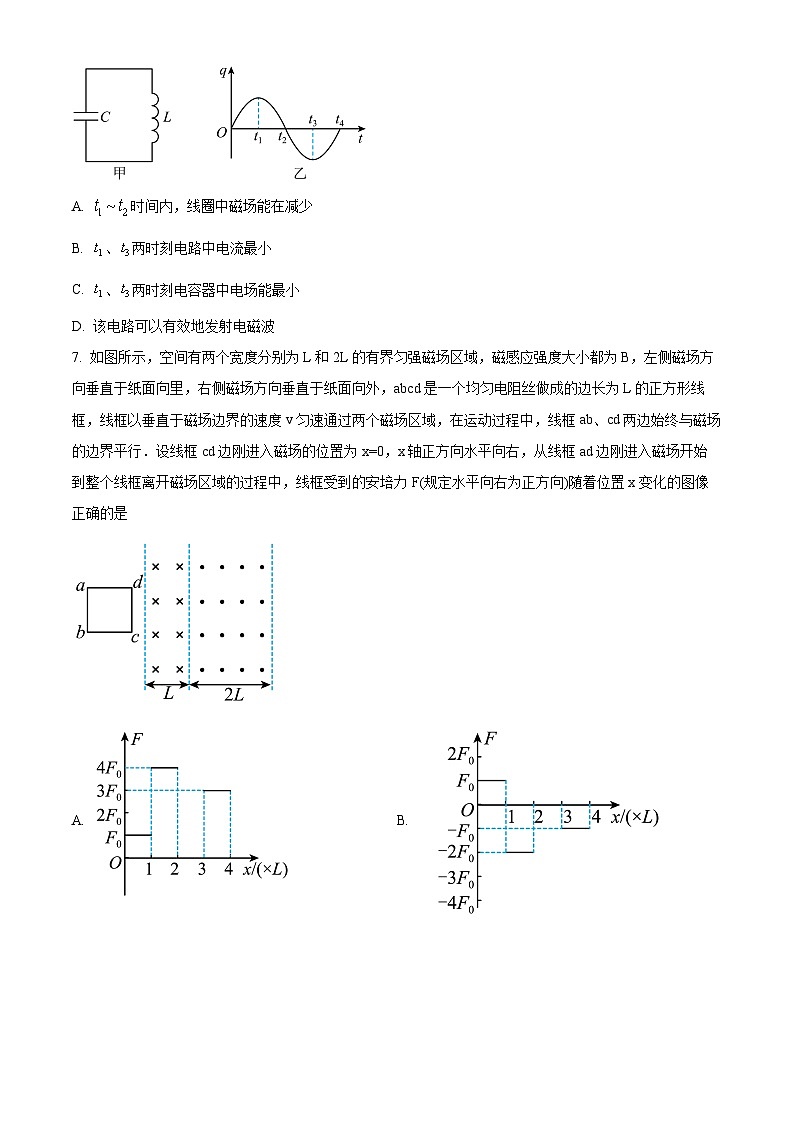 山东省东营市利津县高级中学2023-2024学年高二下学期3月月考物理试题（原卷版+解析版）03