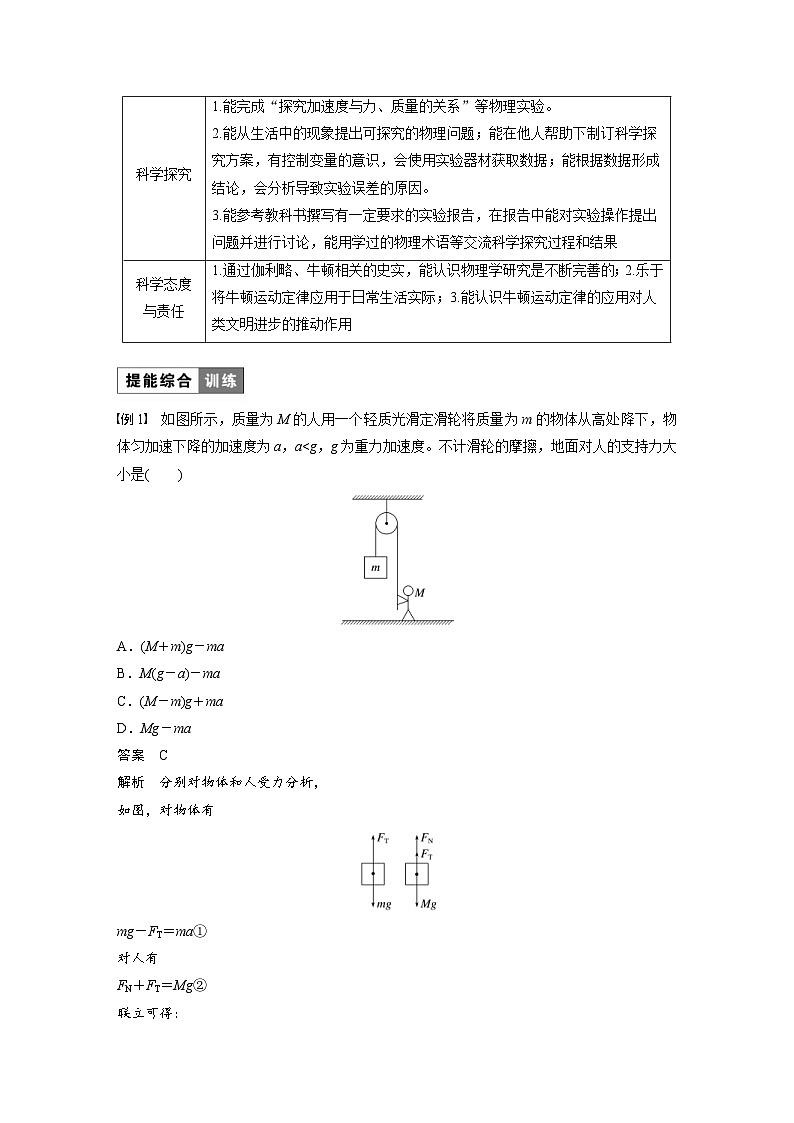 2024年高中物理新教材同步学案 必修第一册第4章　章末素养提升（含解析）第2页