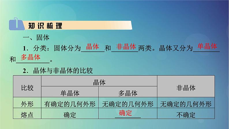 2025高考物理一轮总复习第15章热学第37讲固体液体和气体课件03