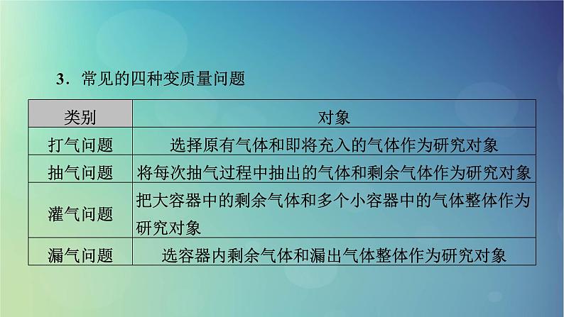 2025高考物理一轮总复习第15章热学专题强化20变质量问题理想气体的图像问题关联气体问题课件05