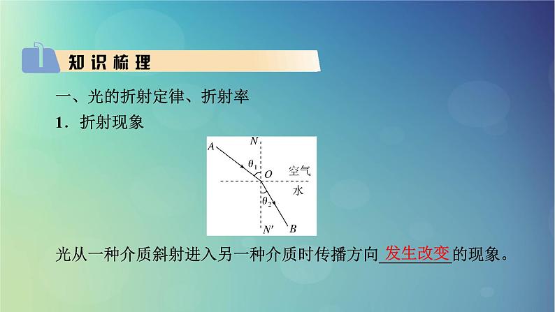 2025高考物理一轮总复习第14章光第34讲光的折射与全反射课件03