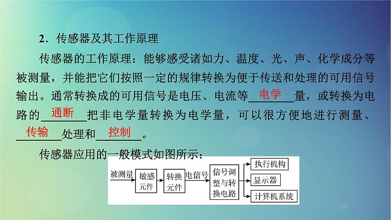 2025高考物理一轮总复习第13章交变电流电磁振荡和电磁波传感器实验16利用传感器制作简单的自动控制装置课件第4页