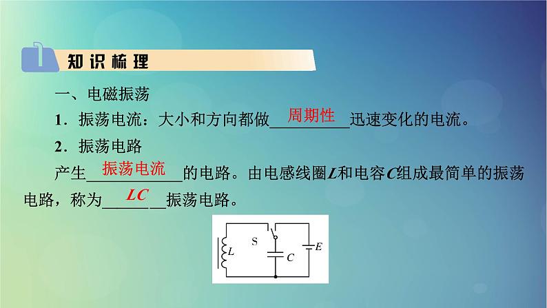 2025高考物理一轮总复习第13章交变电流电磁振荡和电磁波传感器第33讲电磁振荡与电磁波课件03