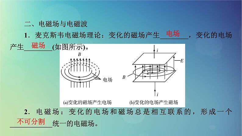 2025高考物理一轮总复习第13章交变电流电磁振荡和电磁波传感器第33讲电磁振荡与电磁波课件06