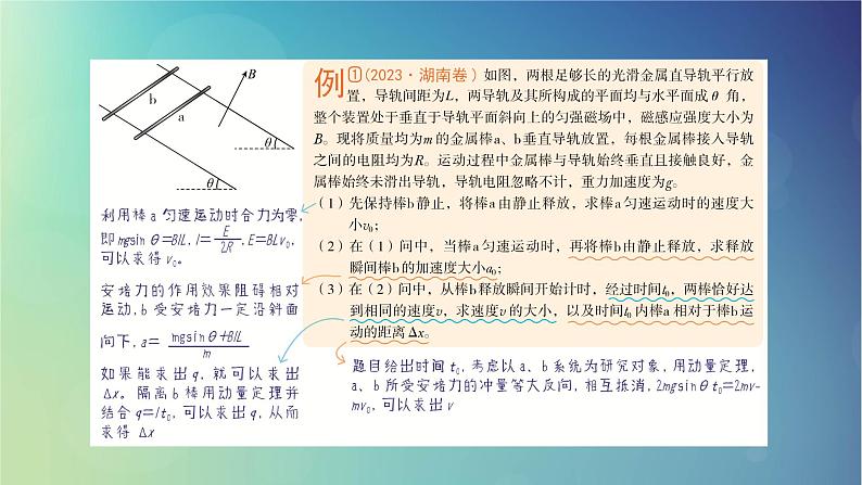 2025高考物理一轮总复习第12章电磁感应专题强化19动量观点在电磁感应中的应用课件07