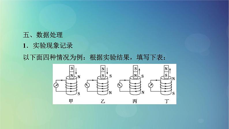 2025高考物理一轮总复习第12章电磁感应实验14探究影响感应电流方向的因素课件06