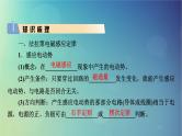 2025高考物理一轮总复习第12章电磁感应第30讲法拉第电磁感应定律自感和涡流课件