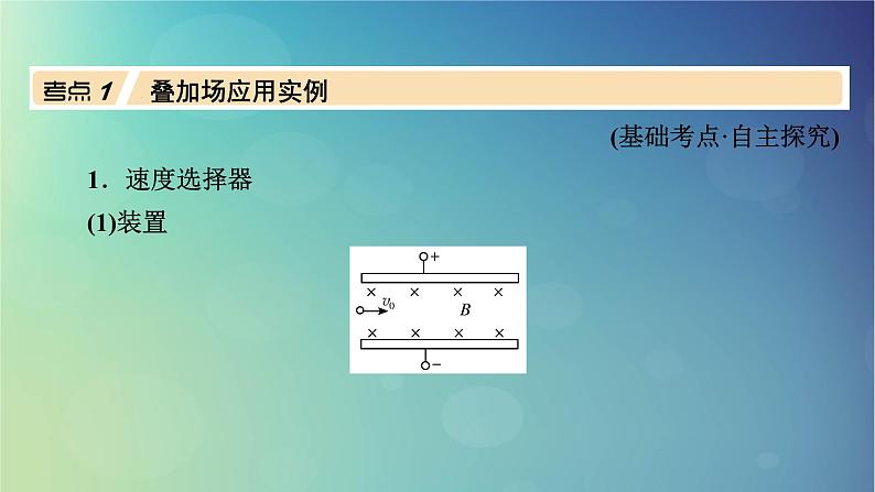 2025高考物理一轮总复习第11章磁场专题强化16带电粒子在叠加场中的运动课件03