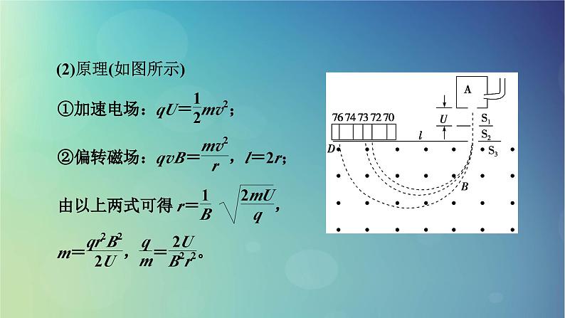 2025高考物理一轮总复习第11章磁场专题强化15带电粒子在组合场中的运动课件04