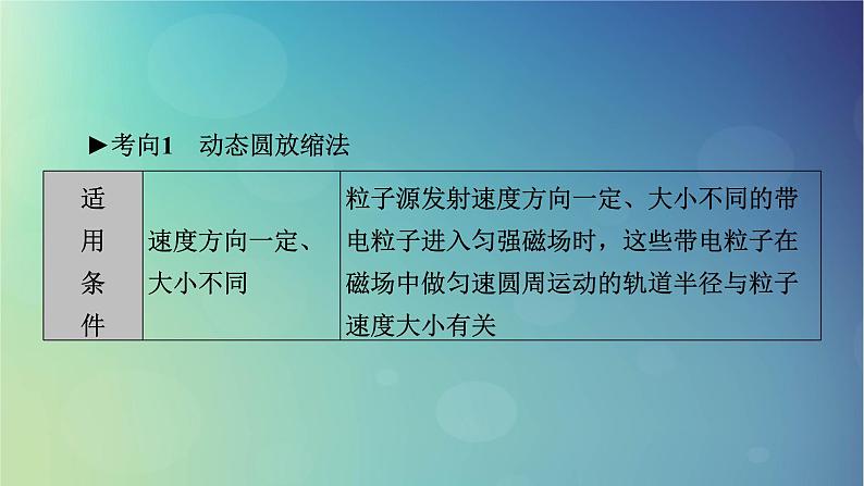 2025高考物理一轮总复习第11章磁场专题强化14带电粒子在磁场中运动的临界问题与多解问题课件07