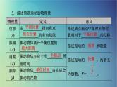 2025高考物理一轮总复习第8章机械振动机械波第20讲机械振动课件