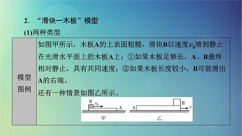 2025高考物理一轮总复习第7章动量和动量守恒定律专题强化8利用动量和能量观点解答五大模型课件第5页