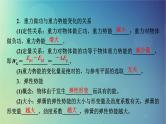 2025高考物理一轮总复习第6章机械能第17讲机械能守恒定律及其应用课件
