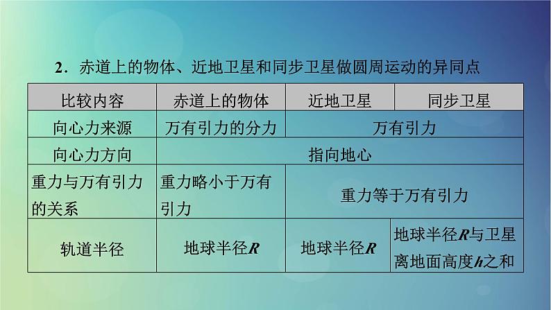 2025高考物理一轮总复习第5章万有引力与宇宙航行专题强化6天体运动中的三类典型问题课件05