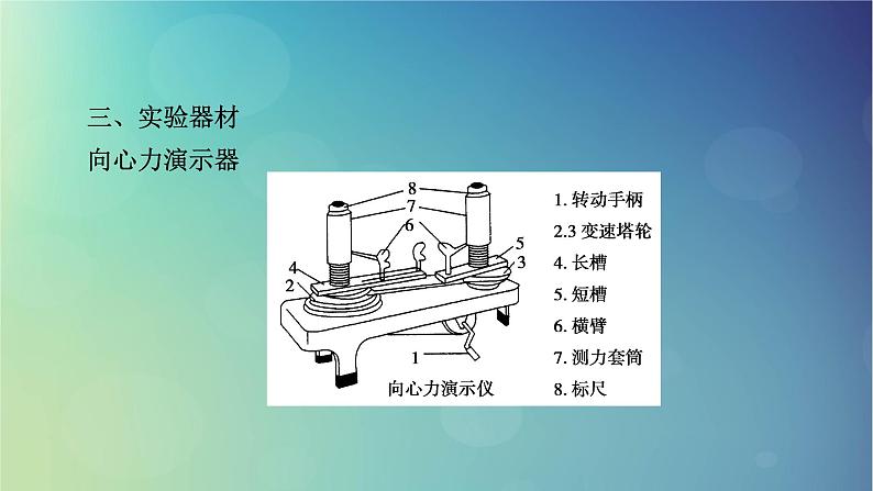 2025高考物理一轮总复习第4章抛体运动与圆周运动实验6探究向心力大小与半径角速度质量的关系课件06