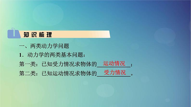 2025高考物理一轮总复习第3章运动和力的关系第10讲牛顿第二定律的基本应用课件第3页