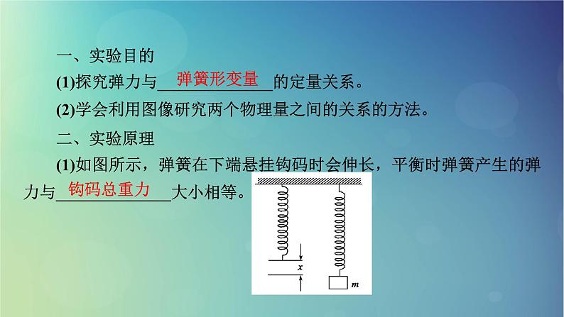 2025高考物理一轮总复习第2章相互作用实验2探究弹簧弹力与形变量的关系课件03