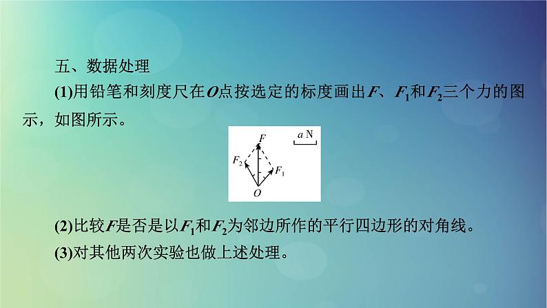 2025高考物理一轮总复习第2章相互作用实验3探究两个互成角度的力的合成规律课件第7页