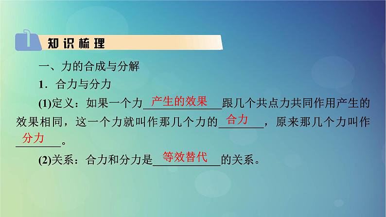 2025高考物理一轮总复习第2章相互作用第7讲力的合成与分解课件03
