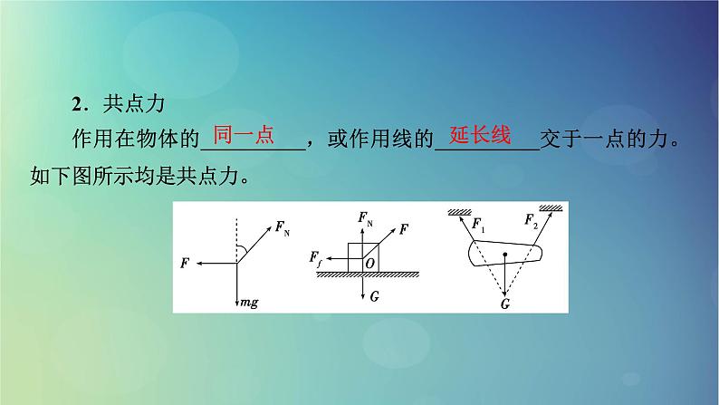 2025高考物理一轮总复习第2章相互作用第7讲力的合成与分解课件04