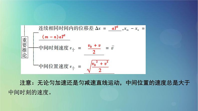 2025高考物理一轮总复习第1章运动的描述匀变速直线运动的研究第2讲匀变速直线运动的规律课件第4页