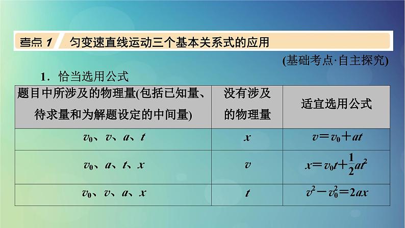 2025高考物理一轮总复习第1章运动的描述匀变速直线运动的研究第2讲匀变速直线运动的规律课件第8页