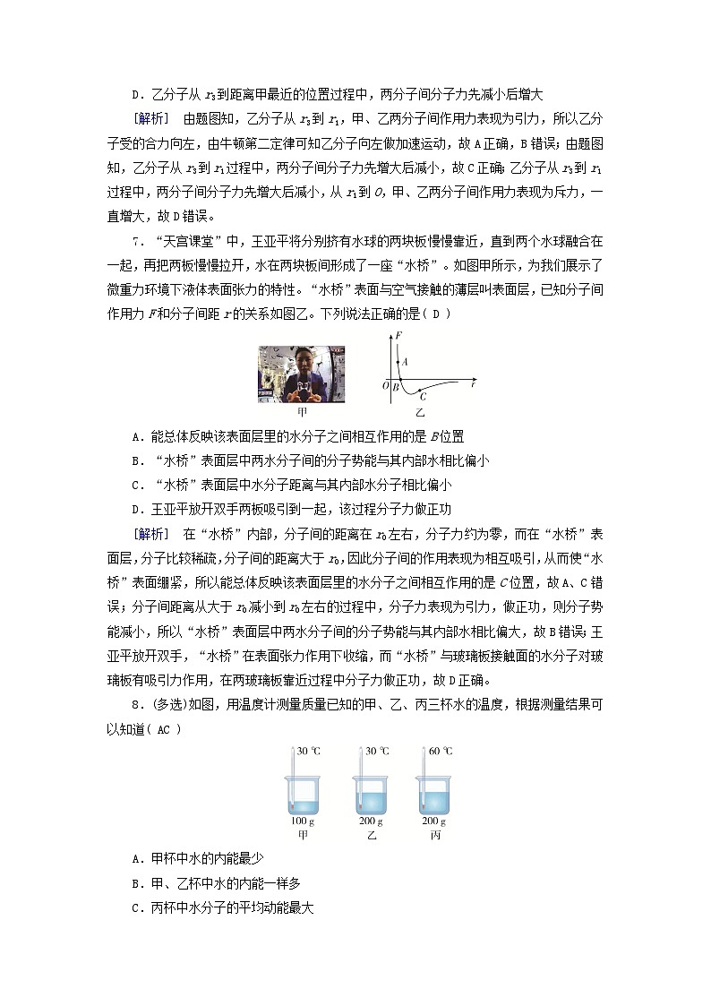 2025高考物理一轮总复习第15章热学第36讲分子动理论提能训练第3页