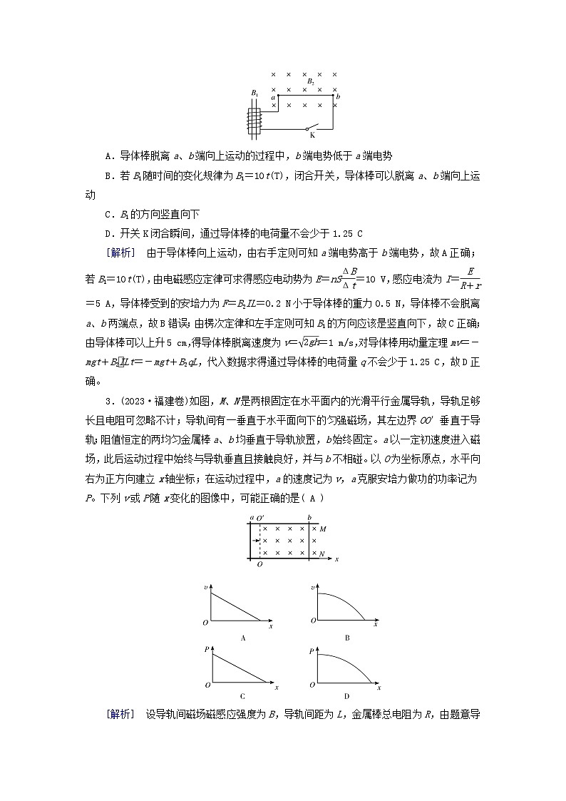 2025高考物理一轮总复习第12章电磁感应专题强化19动量观点在电磁感应中的应用提能训练第2页