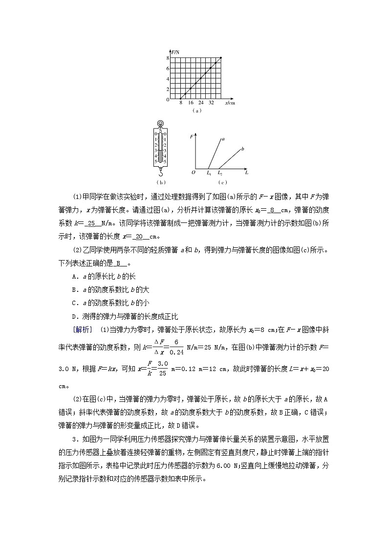 2025高考物理一轮总复习第2章相互作用实验2探究弹簧弹力与形变量的关系提能训练02