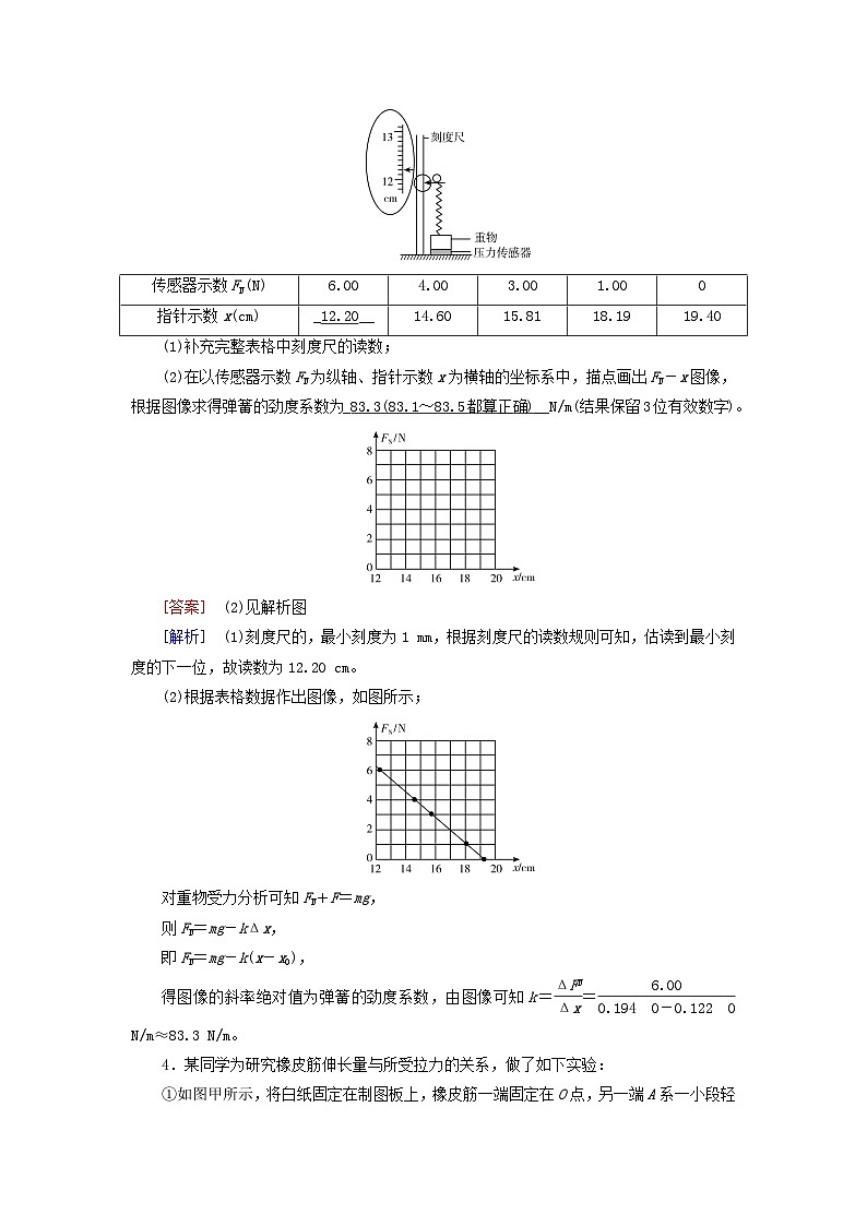 2025高考物理一轮总复习第2章相互作用实验2探究弹簧弹力与形变量的关系提能训练03