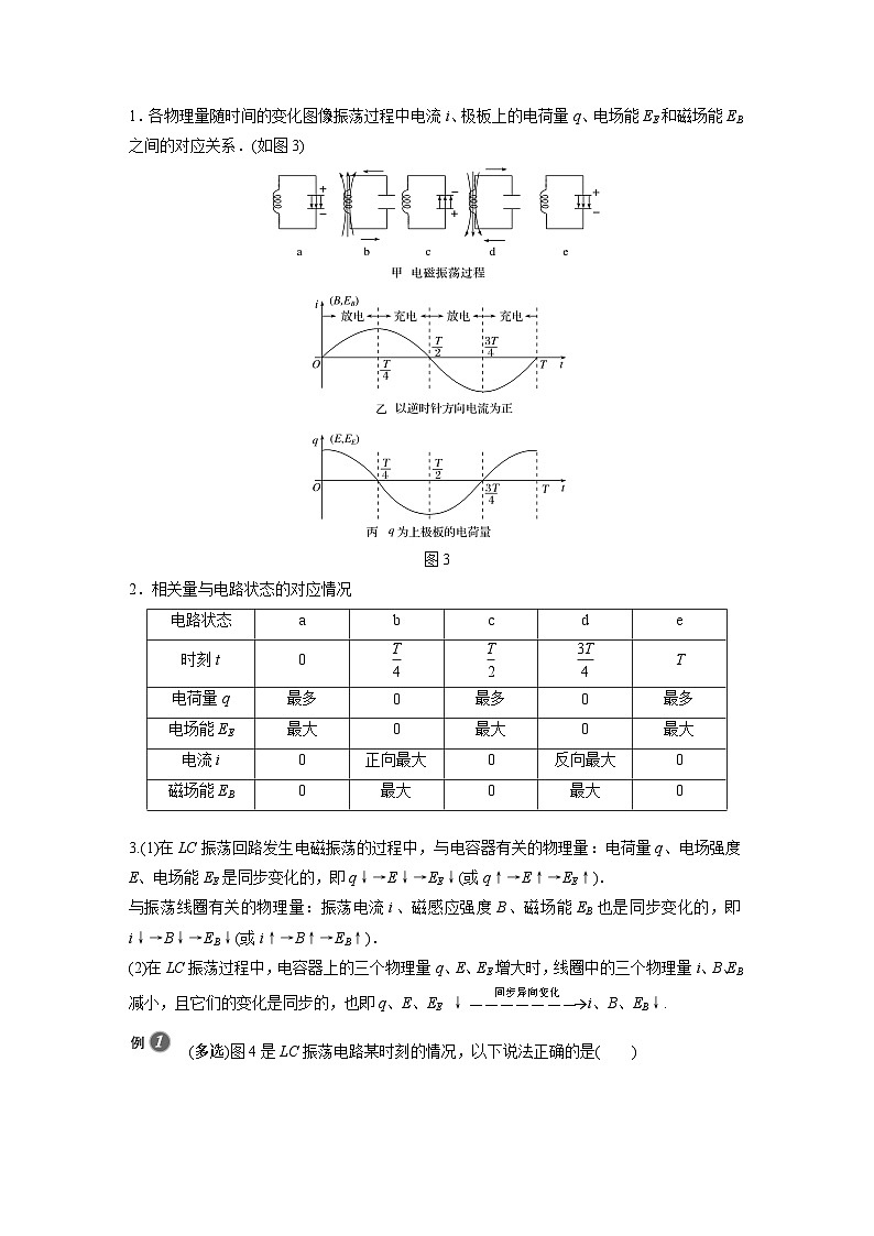 高中物理新教材同步选择性必修第二册 第4章 1 电磁振荡同步讲义第3页