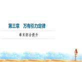 粤教版高中物理必修第二册第3章章末综合提升课件