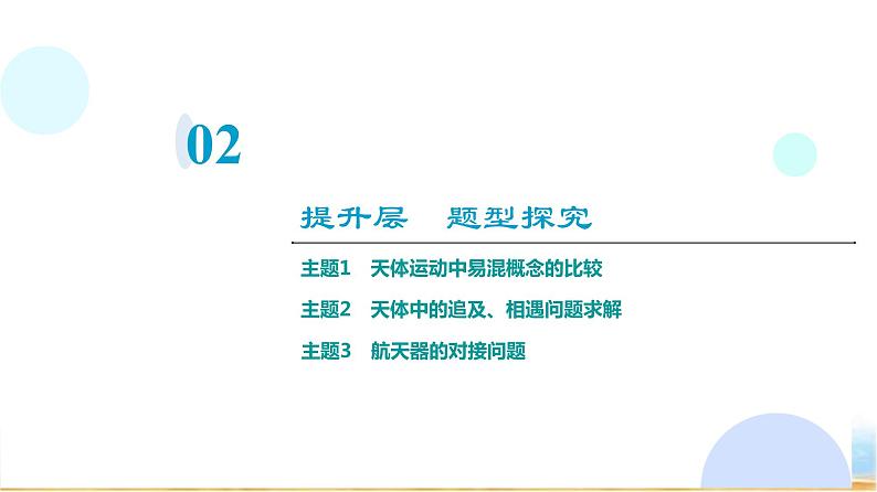 粤教版高中物理必修第二册第3章章末综合提升课件04