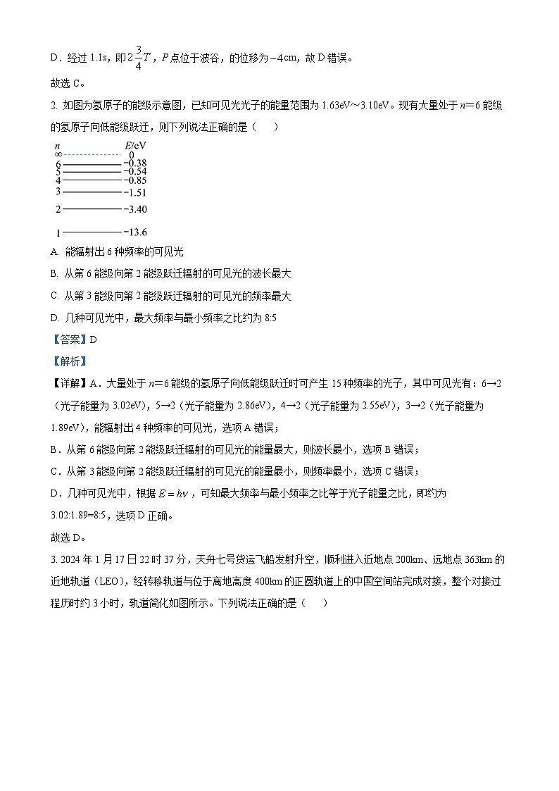湖南省衡阳市2024届高三下学期第二次联考（二模）物理试题（Word版附解析）02