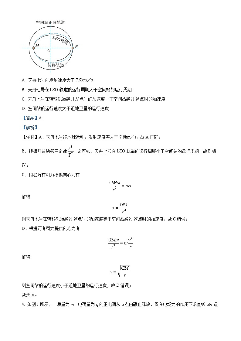 湖南省衡阳市2024届高三下学期第二次联考（二模）物理试题（Word版附解析）03