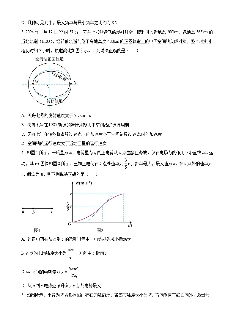 湖南省衡阳市2024届高三下学期第二次联考（二模）物理试题（Word版附解析）02