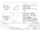 2024届高考物理二轮复习第14讲近代物理课件