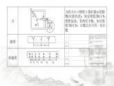 2024届高考物理二轮复习第15讲力学实验课件