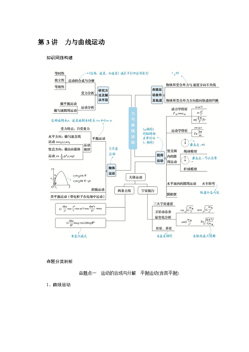 2024届高考物理二轮复习第3讲力与曲线运动学案01