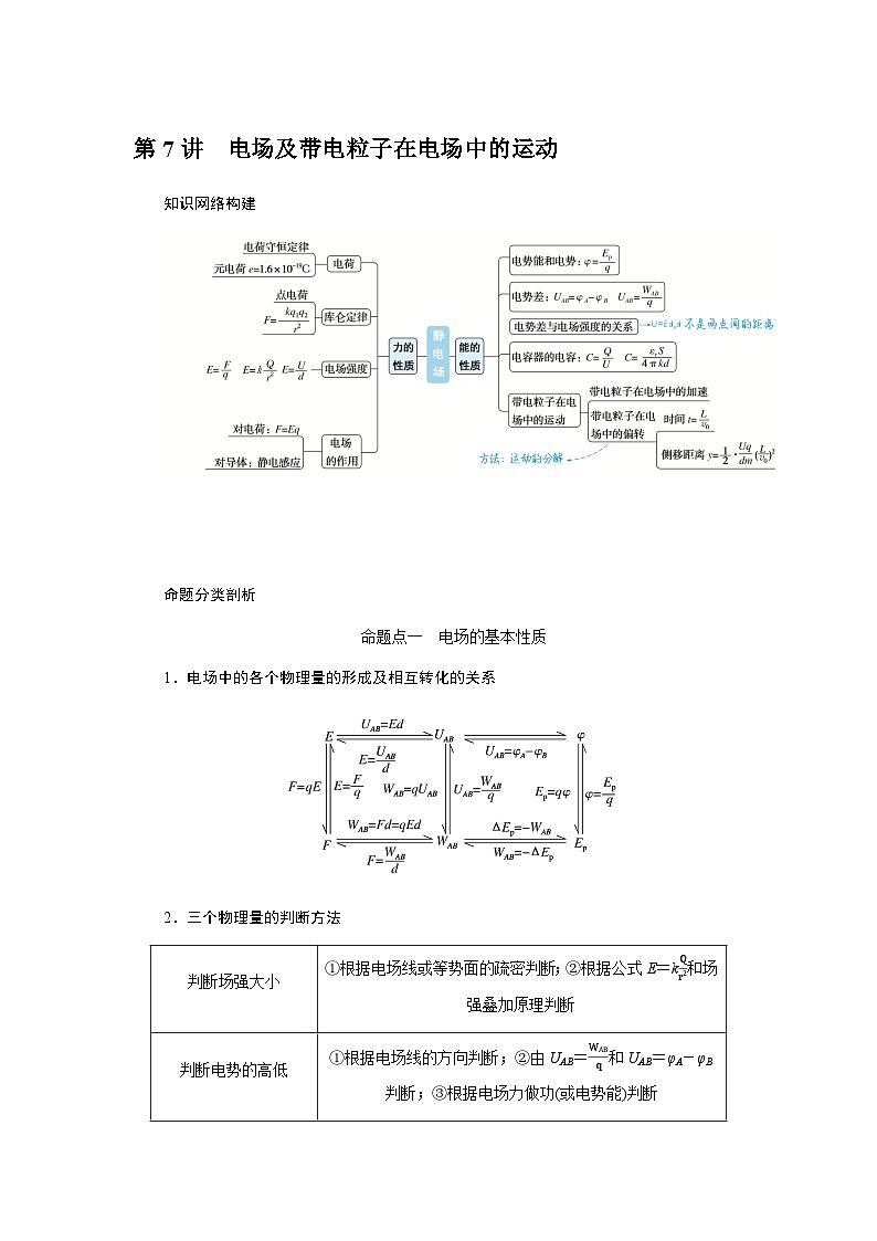 2024届高考物理二轮复习第7讲电场及带电粒子在电场中的运动学案01