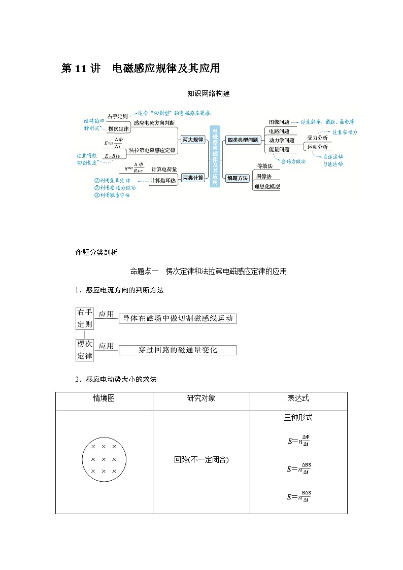 2024届高考物理二轮复习第11讲电磁感应规律及其应用学案第1页