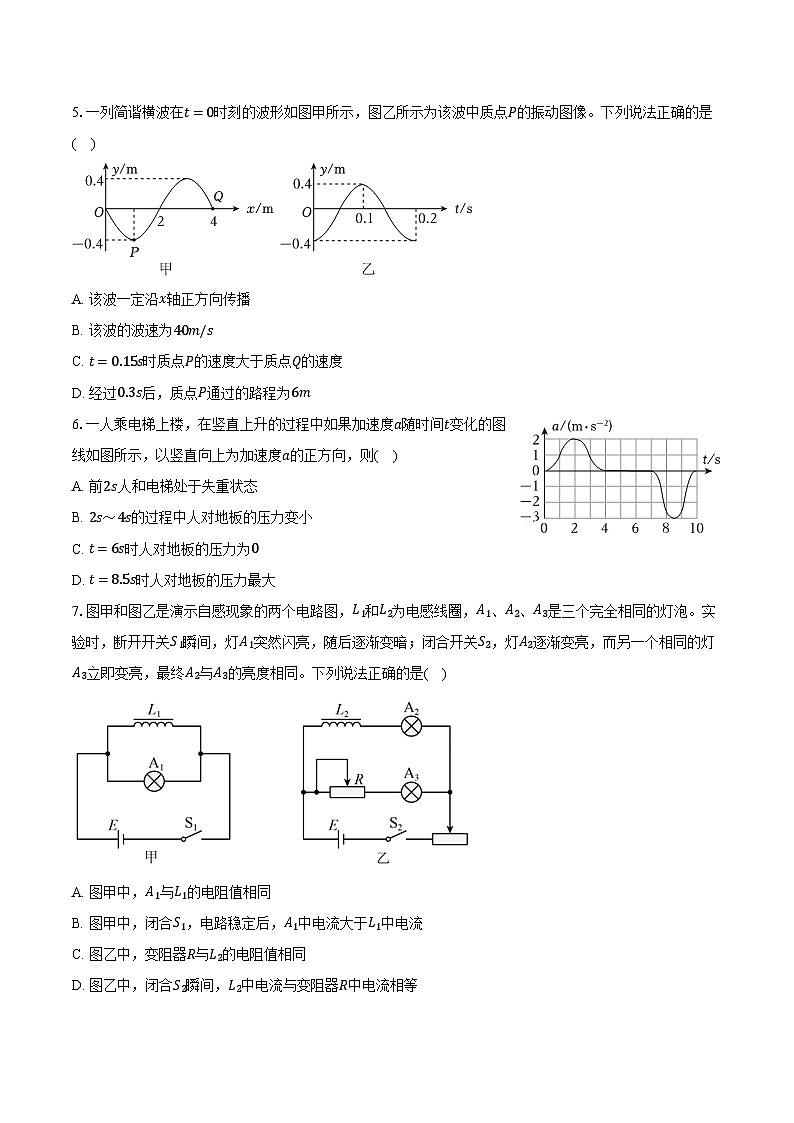 2024年北京市延庆区高考物理一模试卷（含解析）02