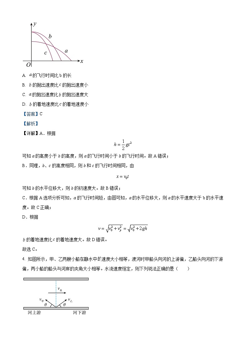 四川省南充高级中学2023-2024学年高一下学期3月月考物理试题（原卷版+解析版）02