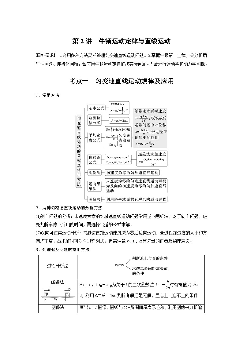 第一篇 专题一 第2讲　牛顿运动定律与直线运动第1页