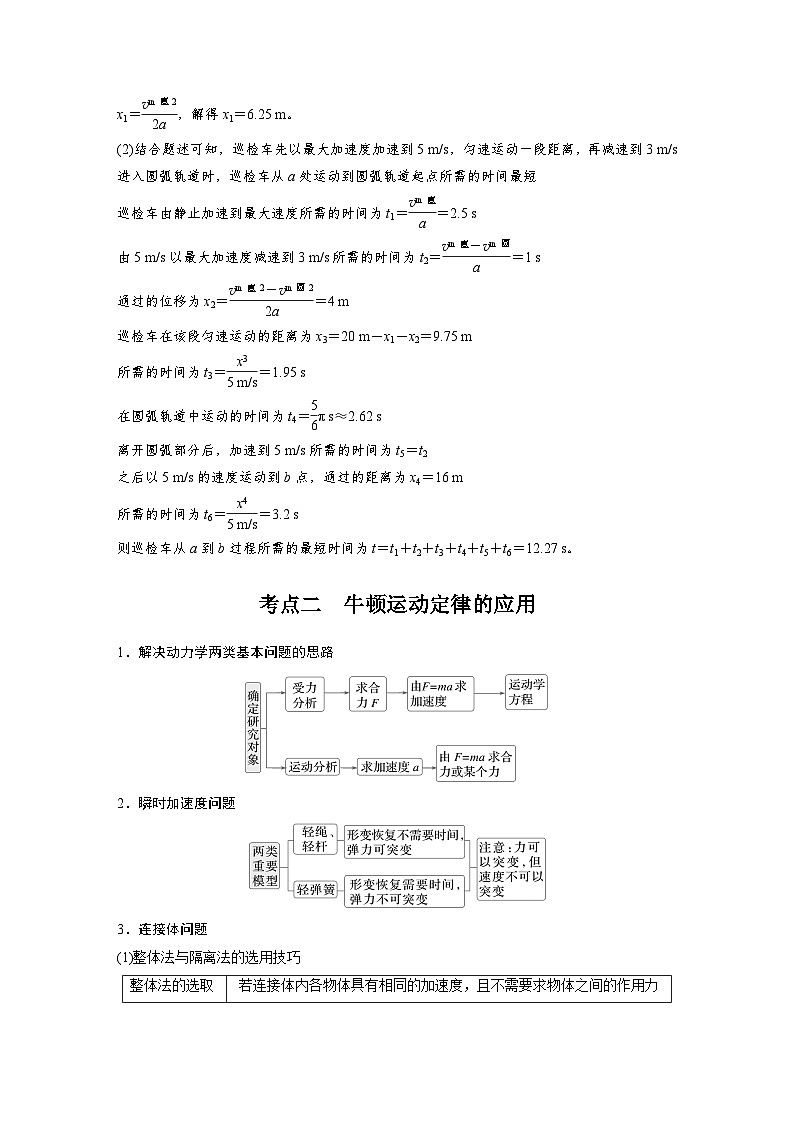第一篇 专题一 第2讲　牛顿运动定律与直线运动第3页
