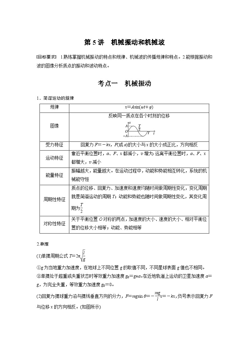第一篇 专题一 第5讲　机械振动和机械波第1页