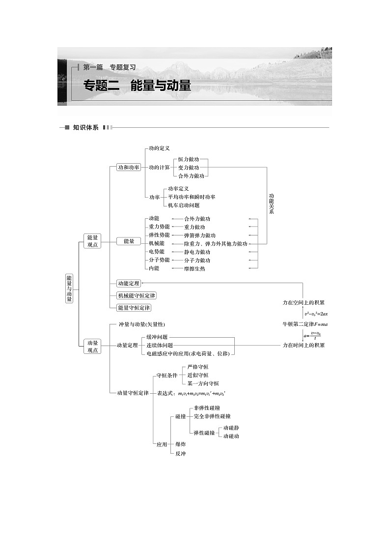 第一篇 专题二 第6讲　功与功率　功能关系第1页