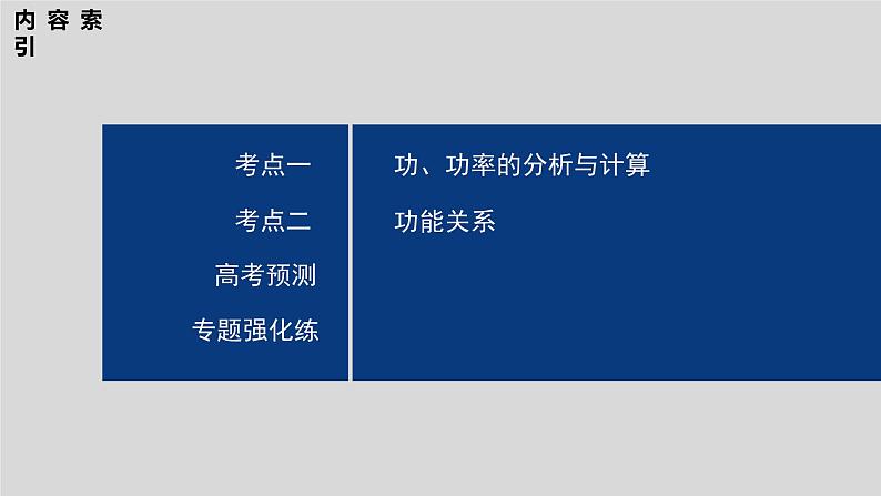 第一篇 专题二 第6讲　功与功率　功能关系第6页