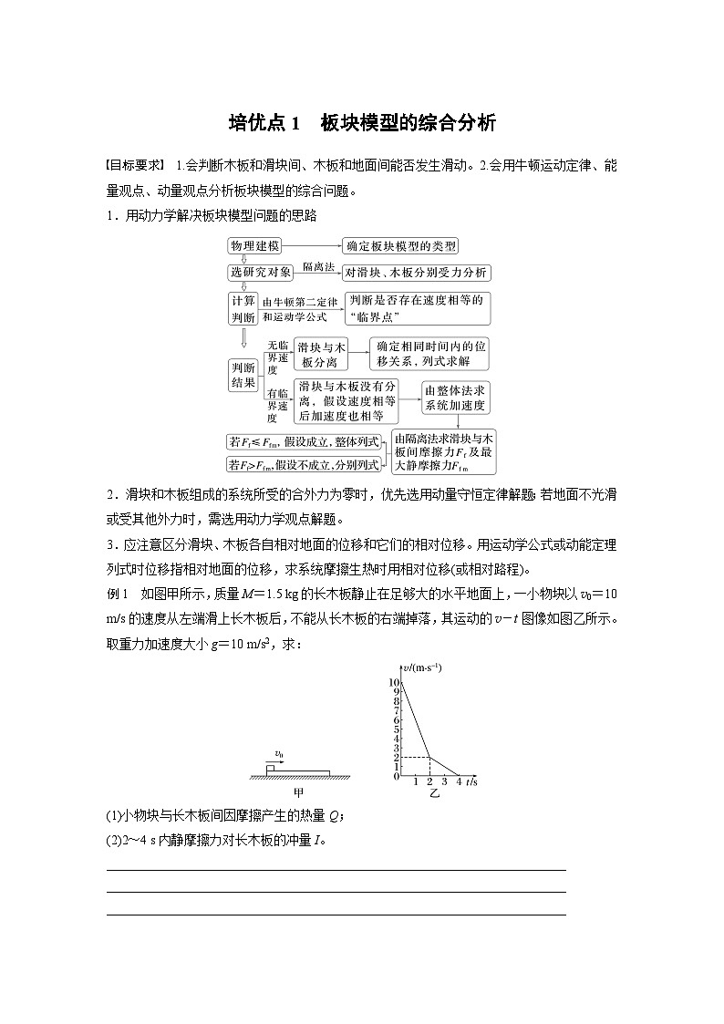 专题二　培优点1　板块模型的综合分析第1页