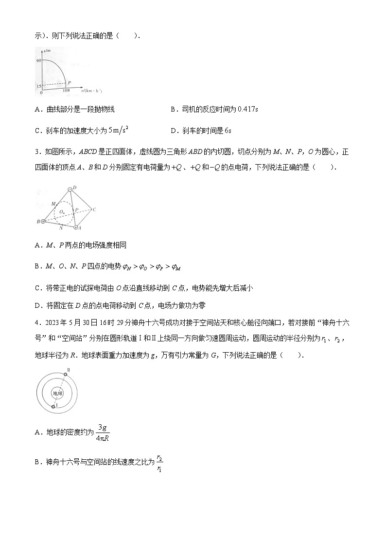 2024届湖南省长沙市湖南师范大学附属中学高三下学期模拟物理试卷（一）(无答案)第2页